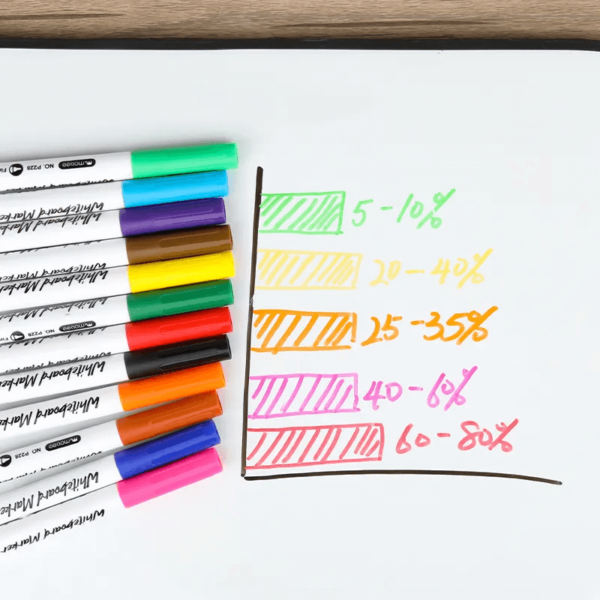 Mobee Multicolor Whiteboard Markers Set 12Pcs - Image 3